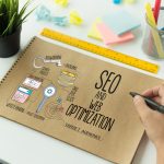 INTERNET SEO AND WEB OPTIMIZATION CONCEPT